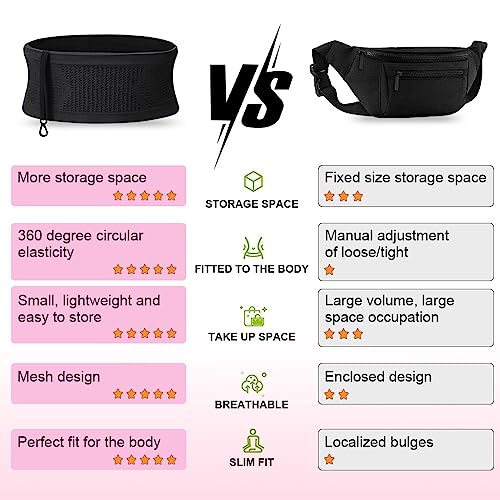 PALAY® Slim Running Belt Bag with Hook Elastic Open Waist for Phone Keys Earbuds Large Capacity Pack Workouts Exercise Cycling Travel 2PCS PALAY® Slim Running Belt Bag with Hook Elastic Open Waist for Phone Keys Earbuds Large Capacity Pack Workouts Exercise Cycling Travel 2PCS